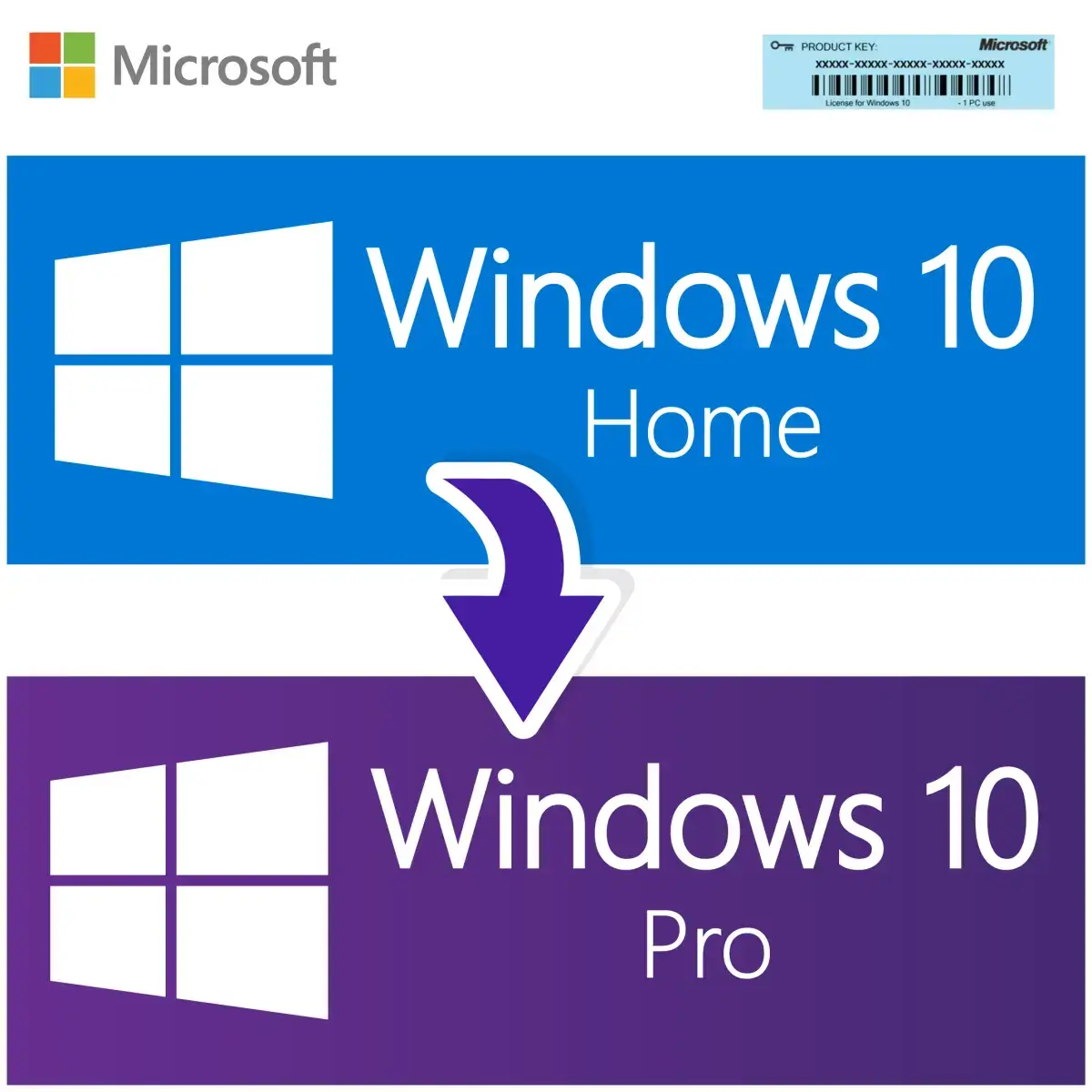 Upgrade Windows 10 Home to Pro